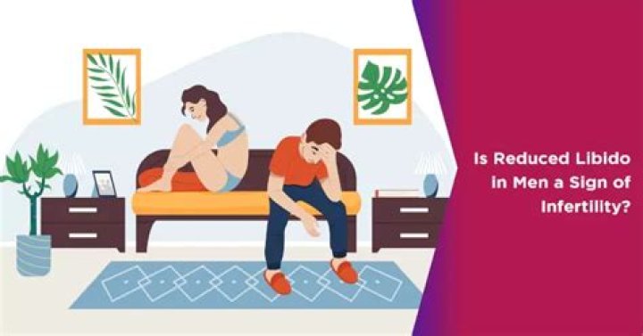 How To Get In The Mood When You're Stressed And Dealing With Low Libido | Celine Remy