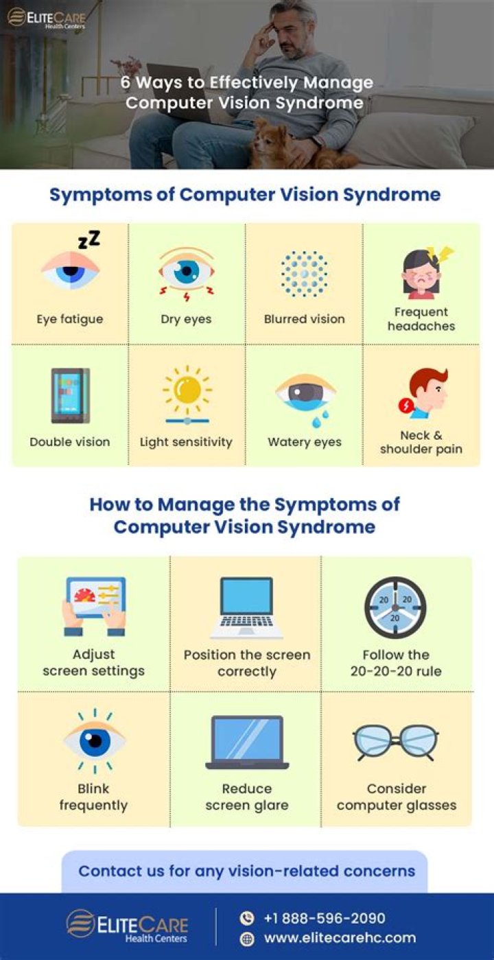 How To Help Children Avoid Computer Vision Syndrome