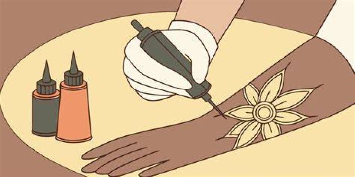 How to Prepare for a Tattoo: A Complete Guide