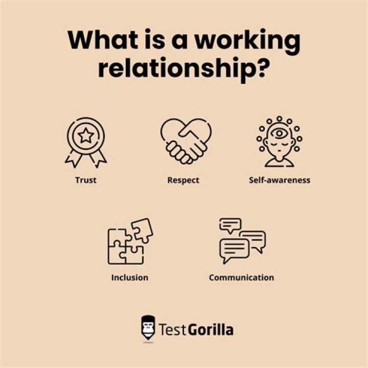 How to reset your relationships in 2022
