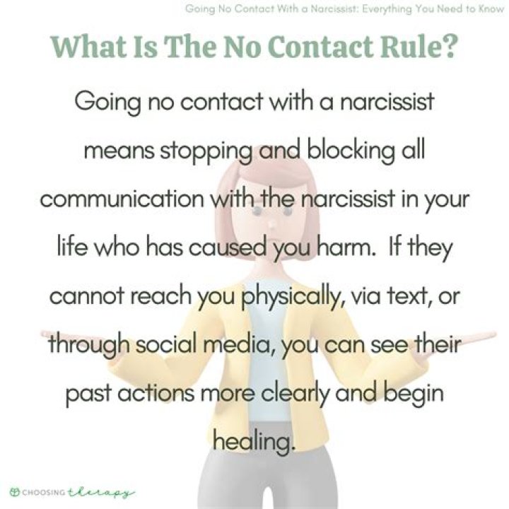 How To Use The 'No Contact Rule' (And Why It Works) | Clayton Olson