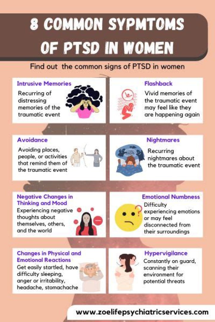 I Have PTSD From Living In New York City For 20 Years