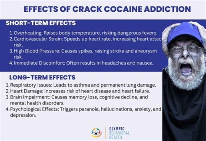 I Was A Crack Addict For More Than 20 Years