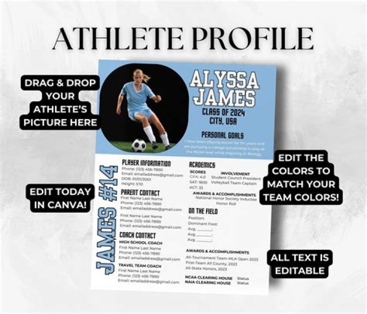 Ian Slagle's Football Recruiting Profile