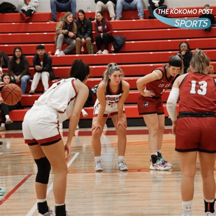 Indiana University - Kokomo Women's Basketball Scholarships Guide