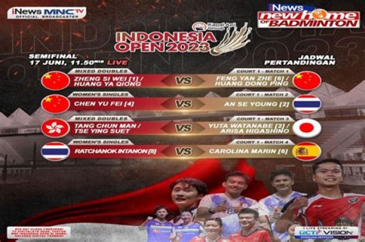 Indonesia Open 2023: Anthony Ginting Advances to Pre-quarterfinals