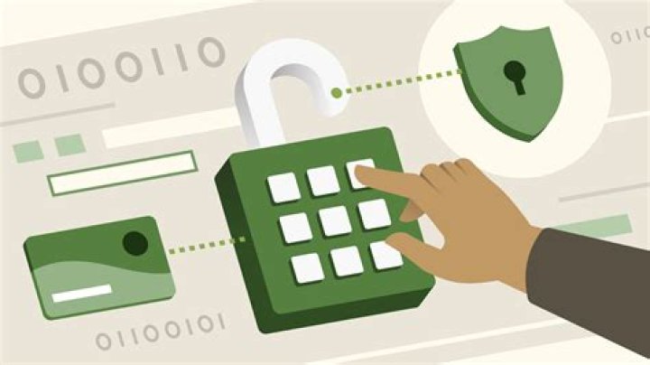Introduction to PCI Compliance