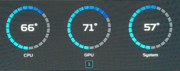 Is 85 degrees hot for GPU?