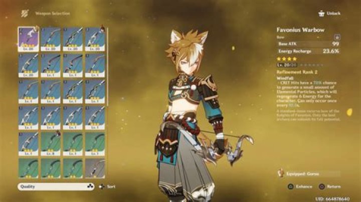 Is Gorou a good support?