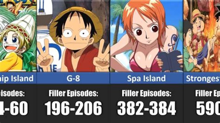 Is it OK to skip filler?