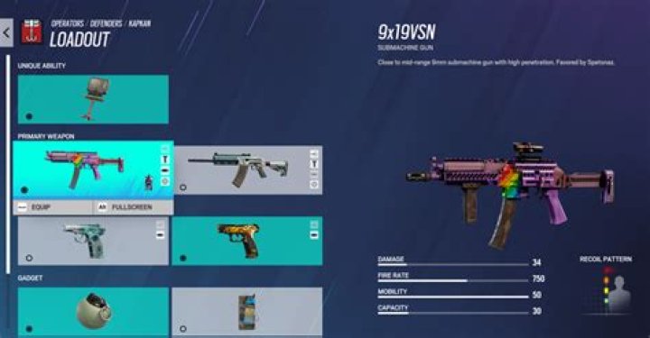 Is Kapkan a 2 speed?