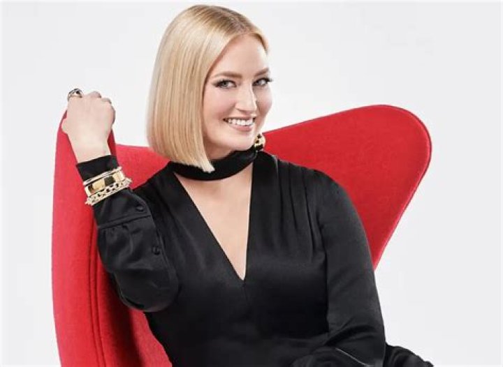 Is Katrina Szish Still on QVC? 2024 Latest Updates!