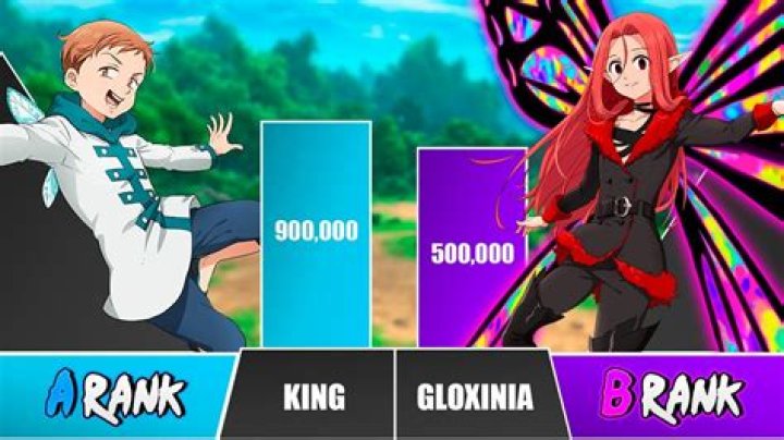 Is King stronger than Gloxinia?