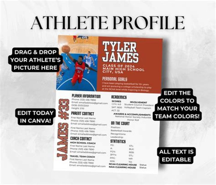 Jack Doss's Men's Basketball Recruiting Profile
