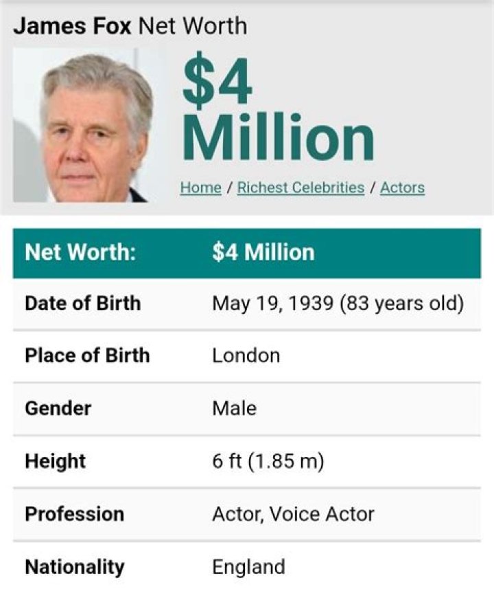 James Fox Net Worth  - Pulptastic