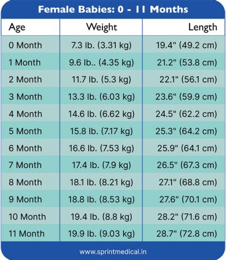 Jonah Marai’s height weight body stats