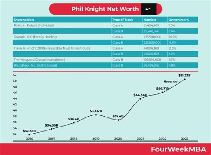 Jonathan Knight Net Worth  - Pulptastic