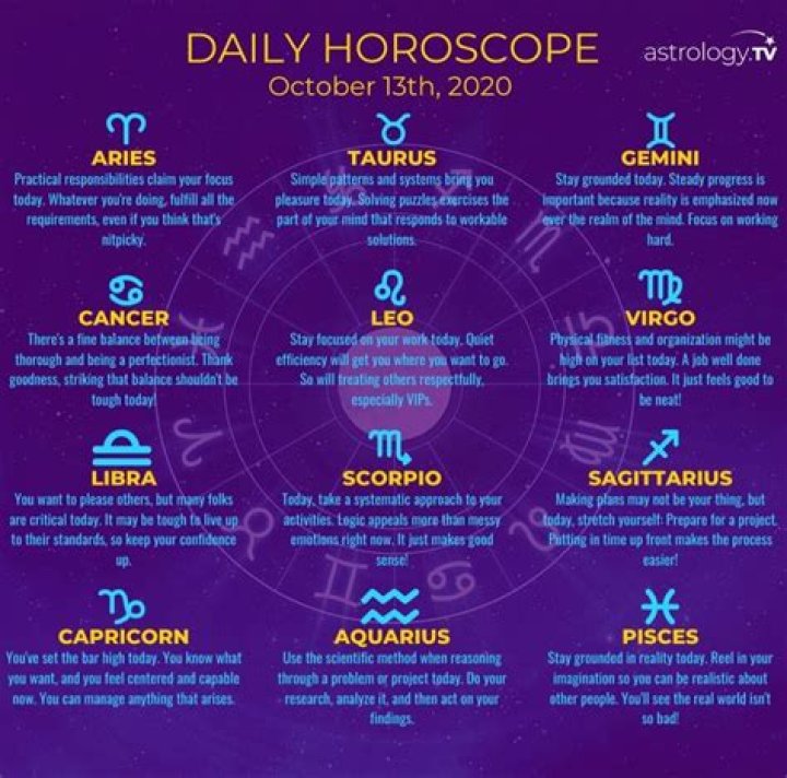 June 26: Monday's Daily Horoscope For All Zodiac Signs