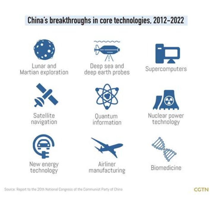 Kai Musk 2024: The Rising Star In Technology And Innovation