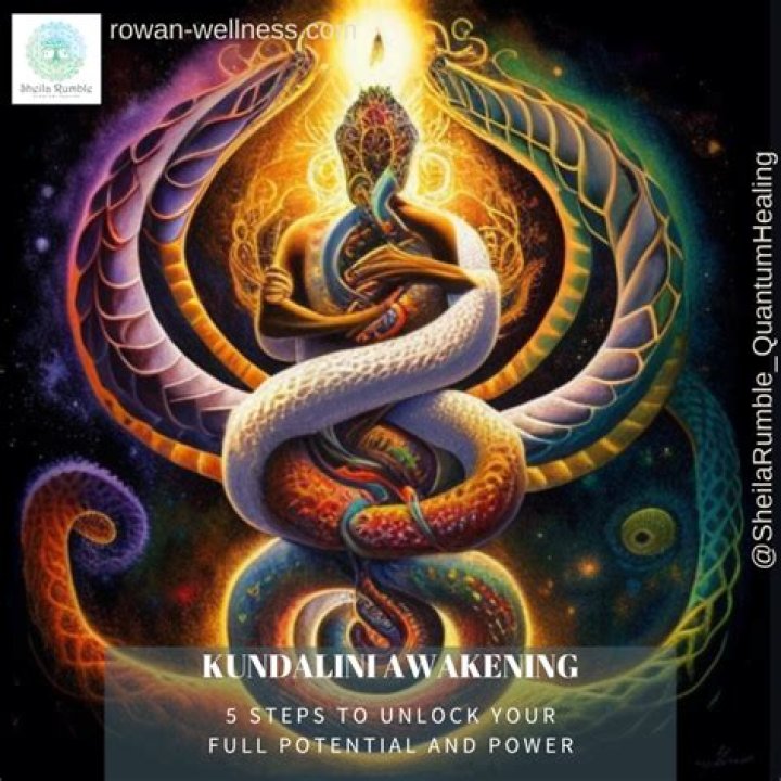 Kundalini Serpent - Meaning, Energy, Spirit, Power, Chakras