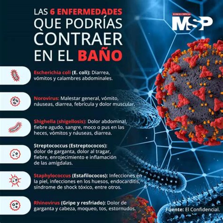 Las enfermedades que de verdad podrías contraer en un baño público
