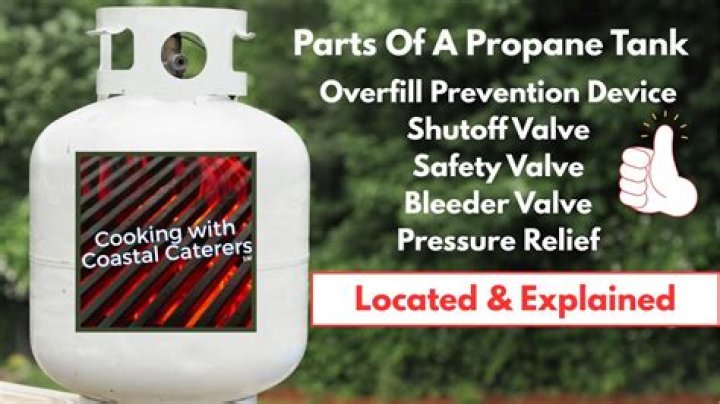 Law requires new safety valves on propane tanks