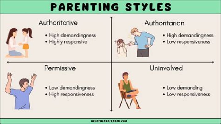 Leo Moms: Best & Worst Traits And Parenting Style