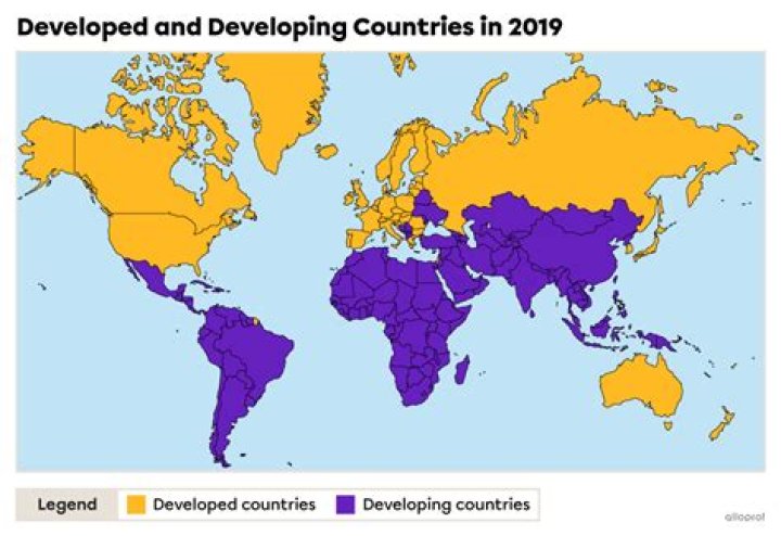List of Developed and Developing Countries in the World