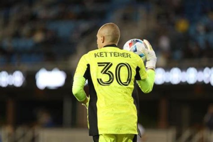Logan Ketterer - MLS Goalkeeper - News, Stats, Bio and more