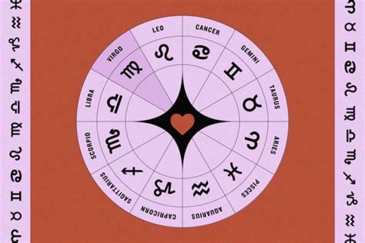 Love Horoscope For September 28, 2023