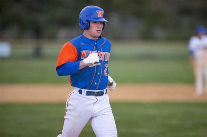 Lucas Prendergast's Baseball Recruiting Profile