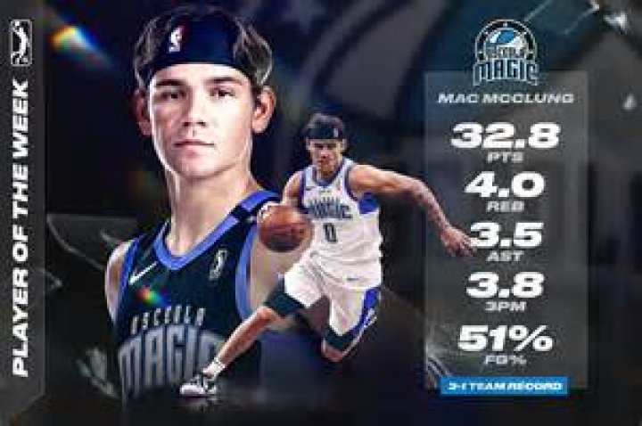 Mac Mcclung G League Salary