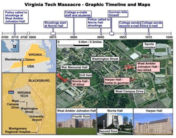 Mapping the Virginia Tech massacre
