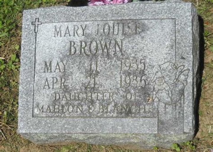 Mary Louise Brown – Metropolitan Funeral