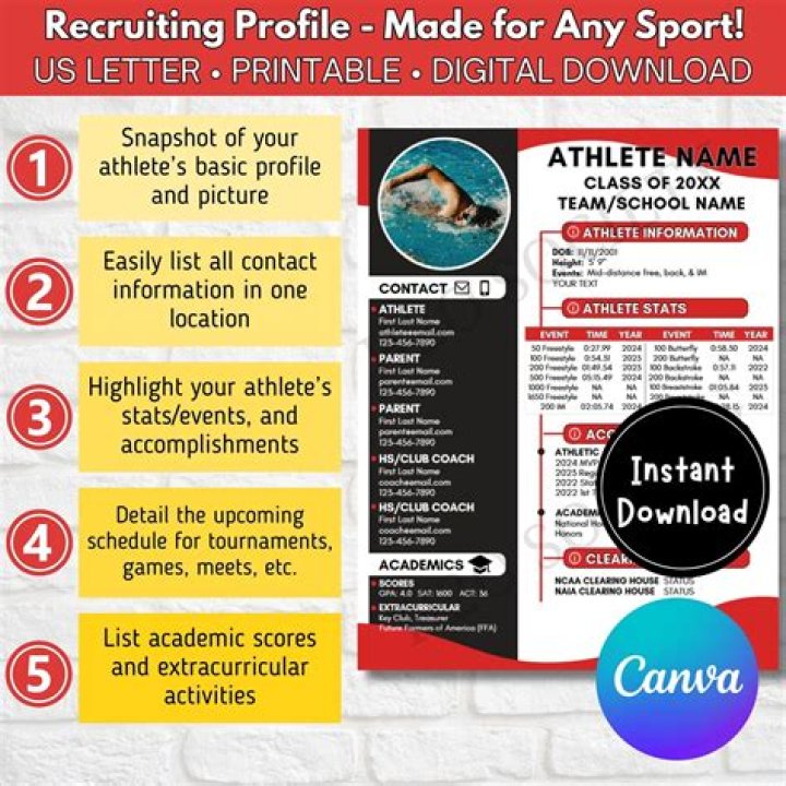 Max Moxley's Football Recruiting Profile