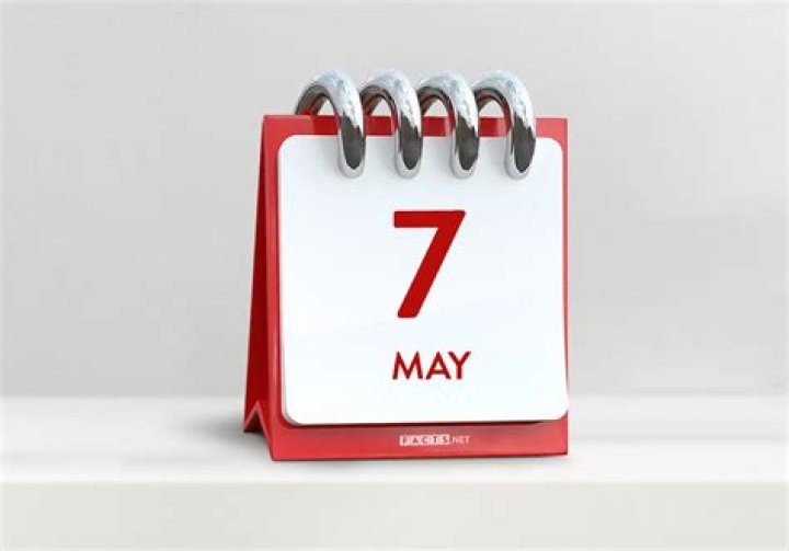 May 7th: All Facts & Events That Happened Today In History