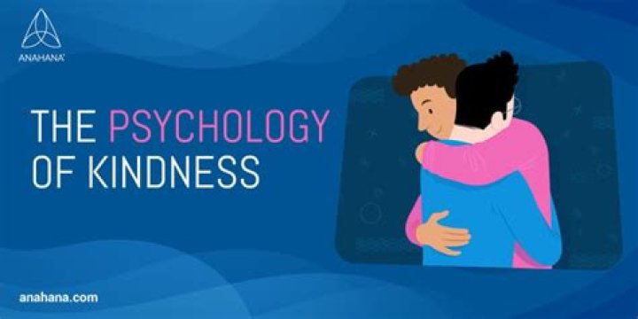 Meaning, Synonym, Benefits, Importance, Psychology