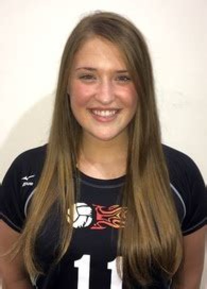 Megan Acs's Women's Volleyball Recruiting Profile