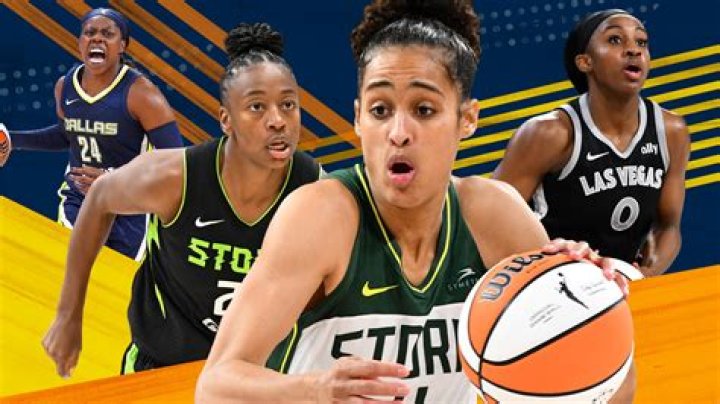 MeMe Jackson - WNBA Guard forward - News, Stats, Bio and more