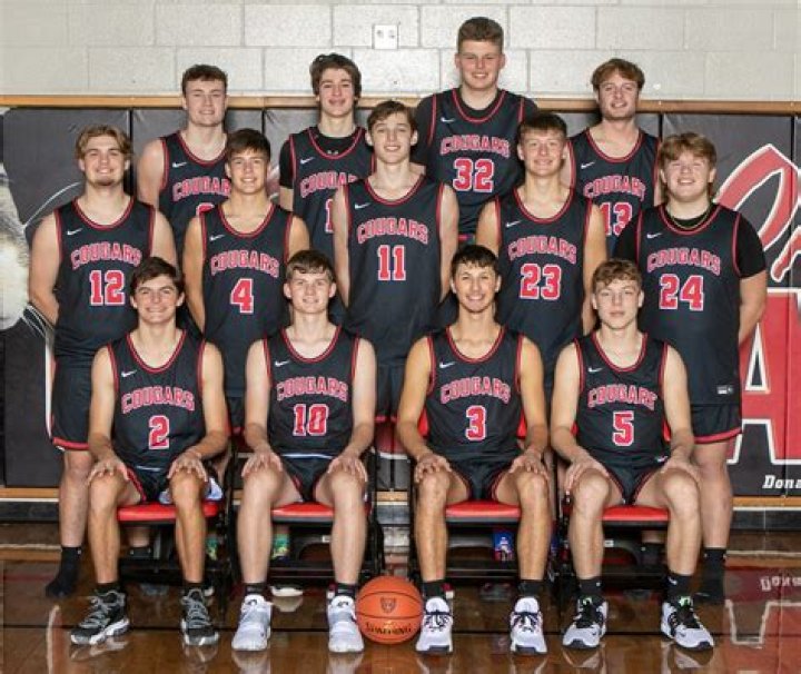 Mens Basketball Recruiting | Ada-Borup Secondary