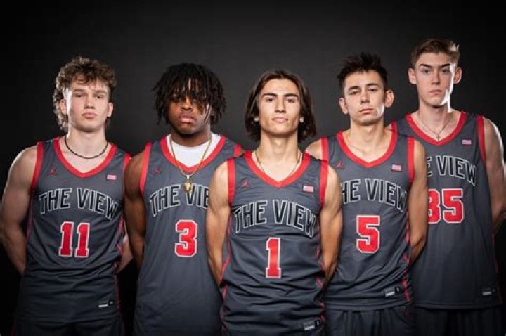Mens Basketball Recruiting | Arbor View High School