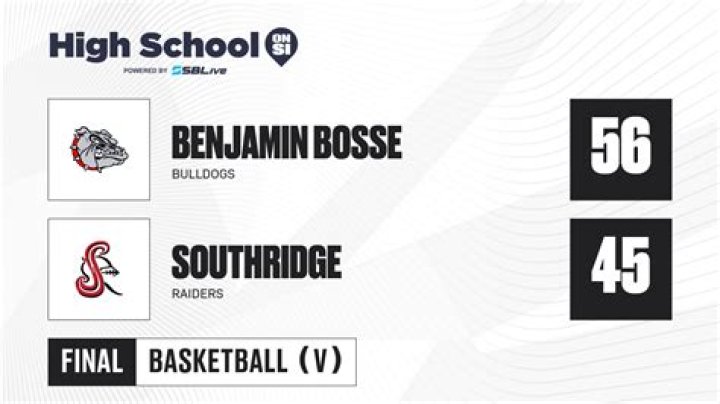 Mens Basketball Recruiting | Benjamin Bosse High School