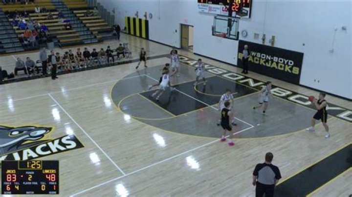Mens Basketball Recruiting | Canby High School