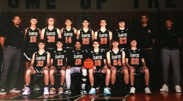 Mens Basketball Recruiting | Davie County High School