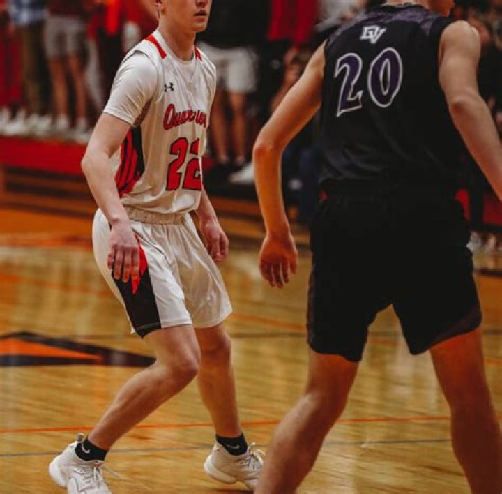 Mens Basketball Recruiting | Dell Rapids High School - 01