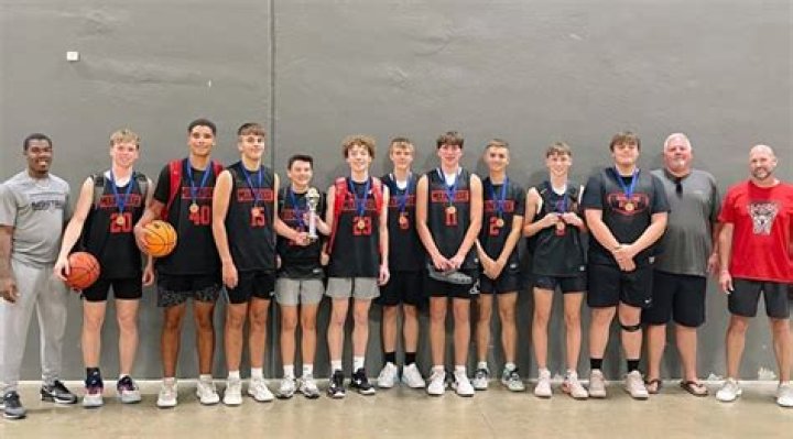 Mens Basketball Recruiting | Moundridge High School