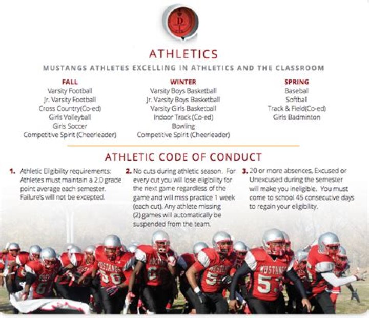 Mens Basketball Recruiting | Murrell Dobbins CTE High School