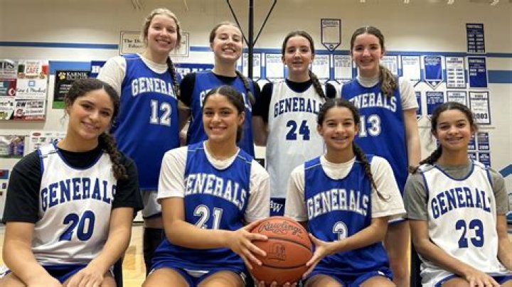 Mens Basketball Recruiting | Normal Community West High School