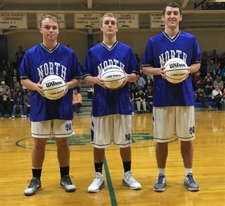 Mens Basketball Recruiting | North Surry High School