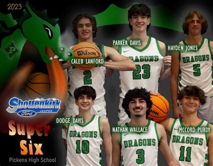 Mens Basketball Recruiting | Pickens County High School